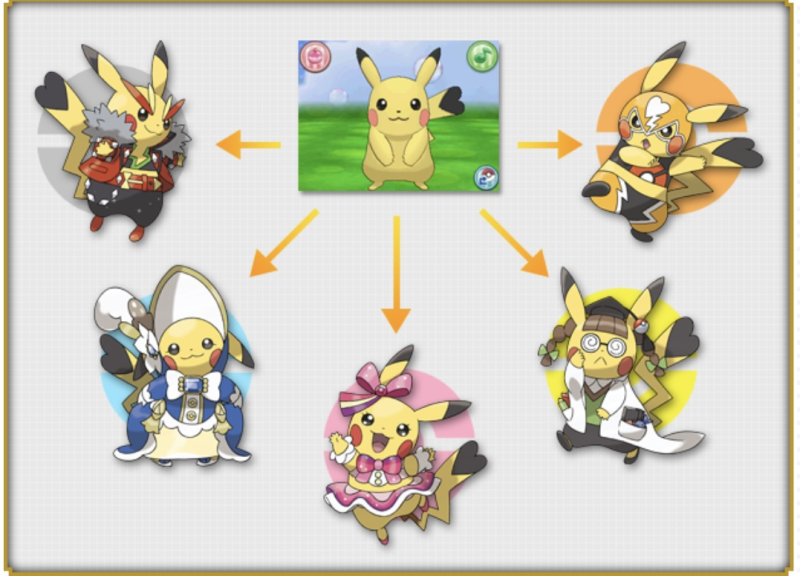 解析情報)ドクターピカチュウの画像追加！ ※ドクターピカチュウは