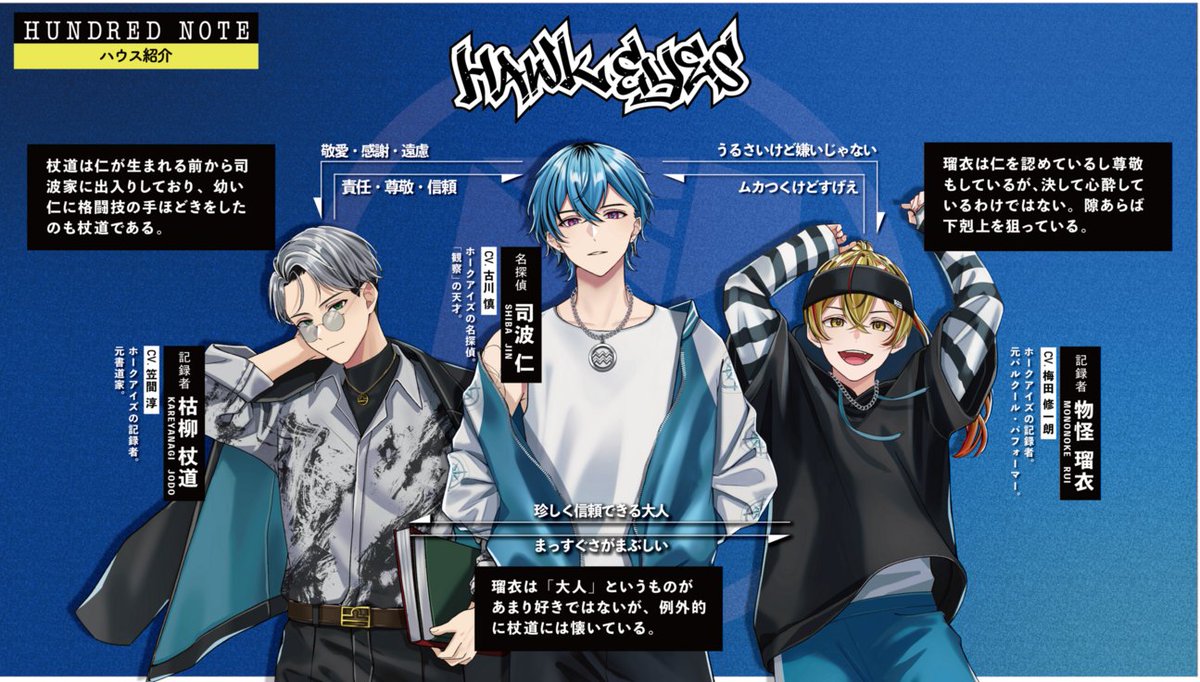 ハンドレッドノート パンフレット ホークアイズ 司波仁 物怪瑠衣 枯柳