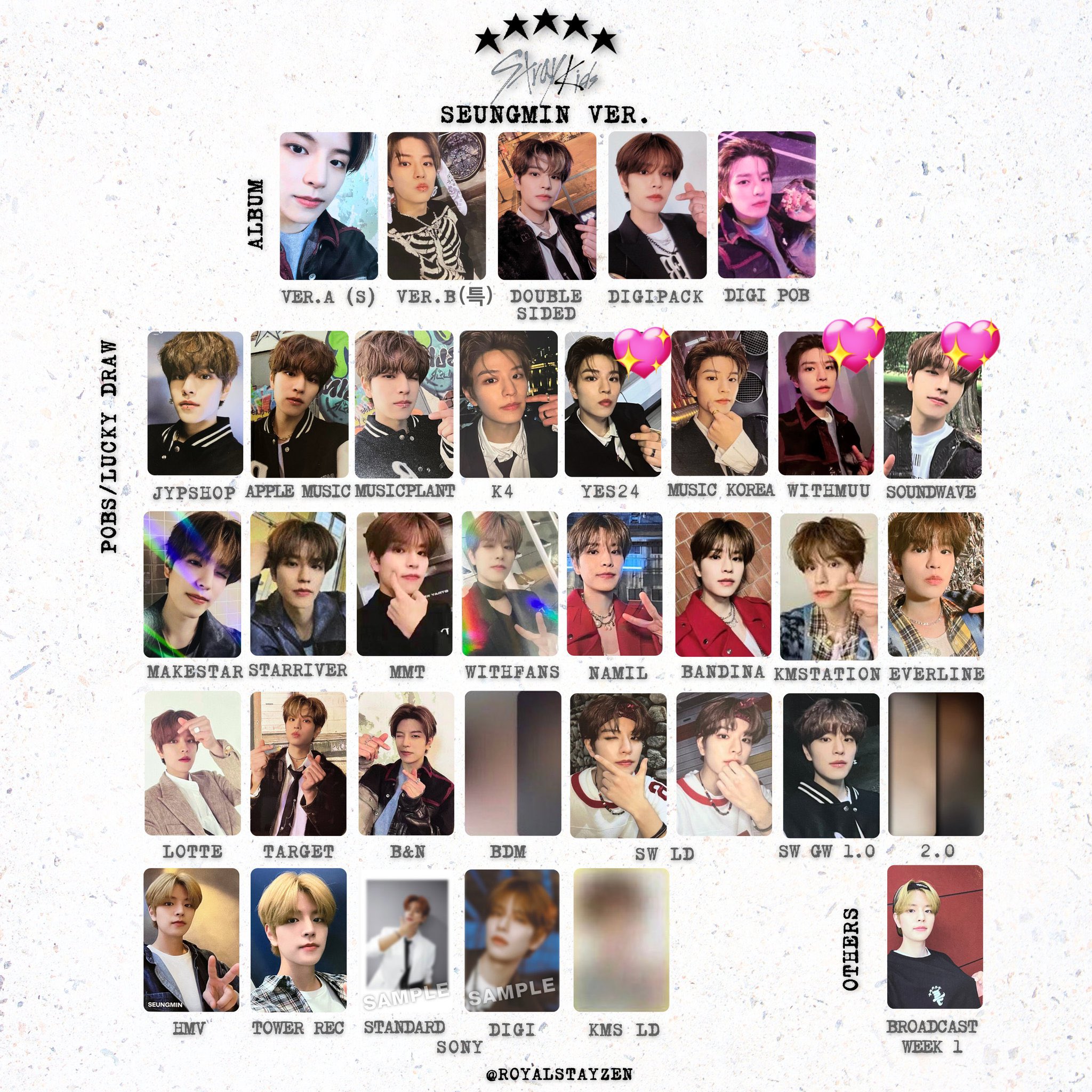 SKZ StrayKids 樂star 2週目 限定 サノク トレカ リノ StrayKids 樂