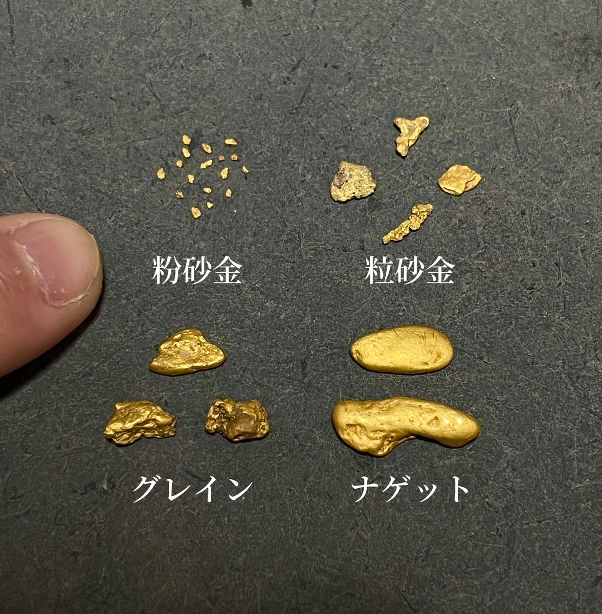 砂金の大きさと呼称 砂金は重さによってそれぞれ呼び方が異なりいくつ