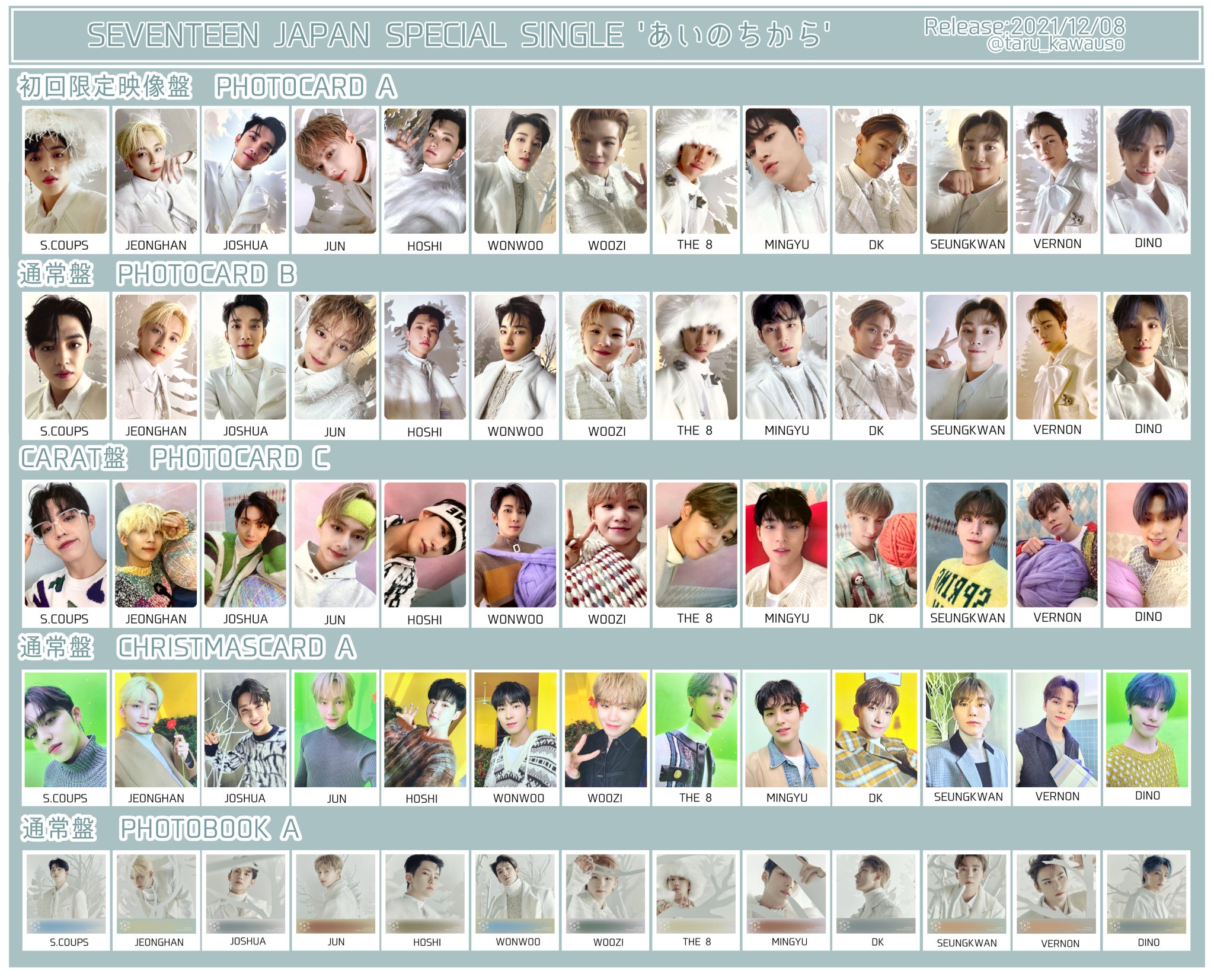 SEVENTEEN セブチ あいのちから THE8 トレカ コンプリート