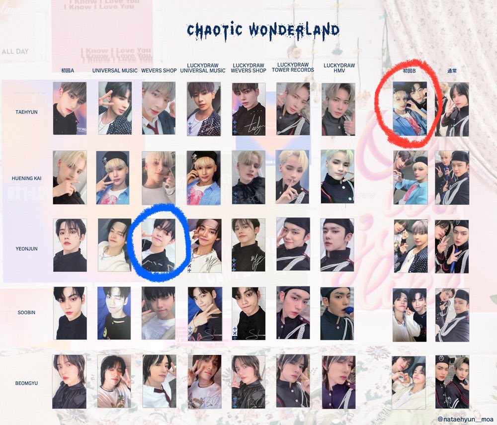 TXT chaotic Wonderlandトレカ交換 譲→赤丸 スビン&ヒュニンカイ 求