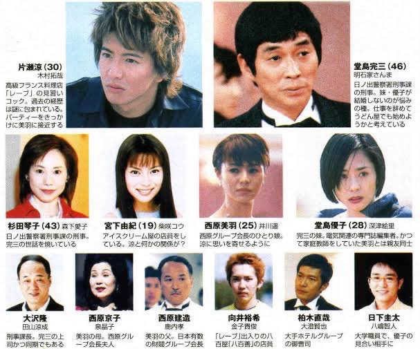 今日は何の日 【2002年4月15日(月)】 フジ月9枠 #空から降る一億の星