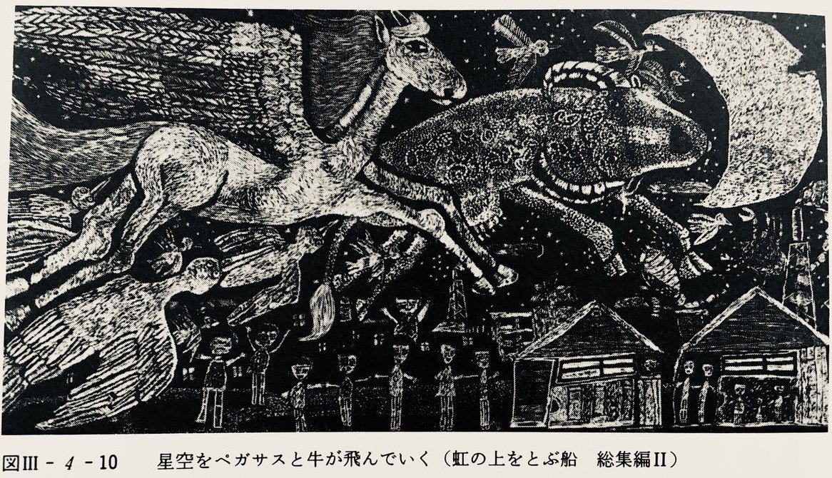 ウルスラの絵は青森県八戸市立湊中学校養護学級による木版画「虹の上を