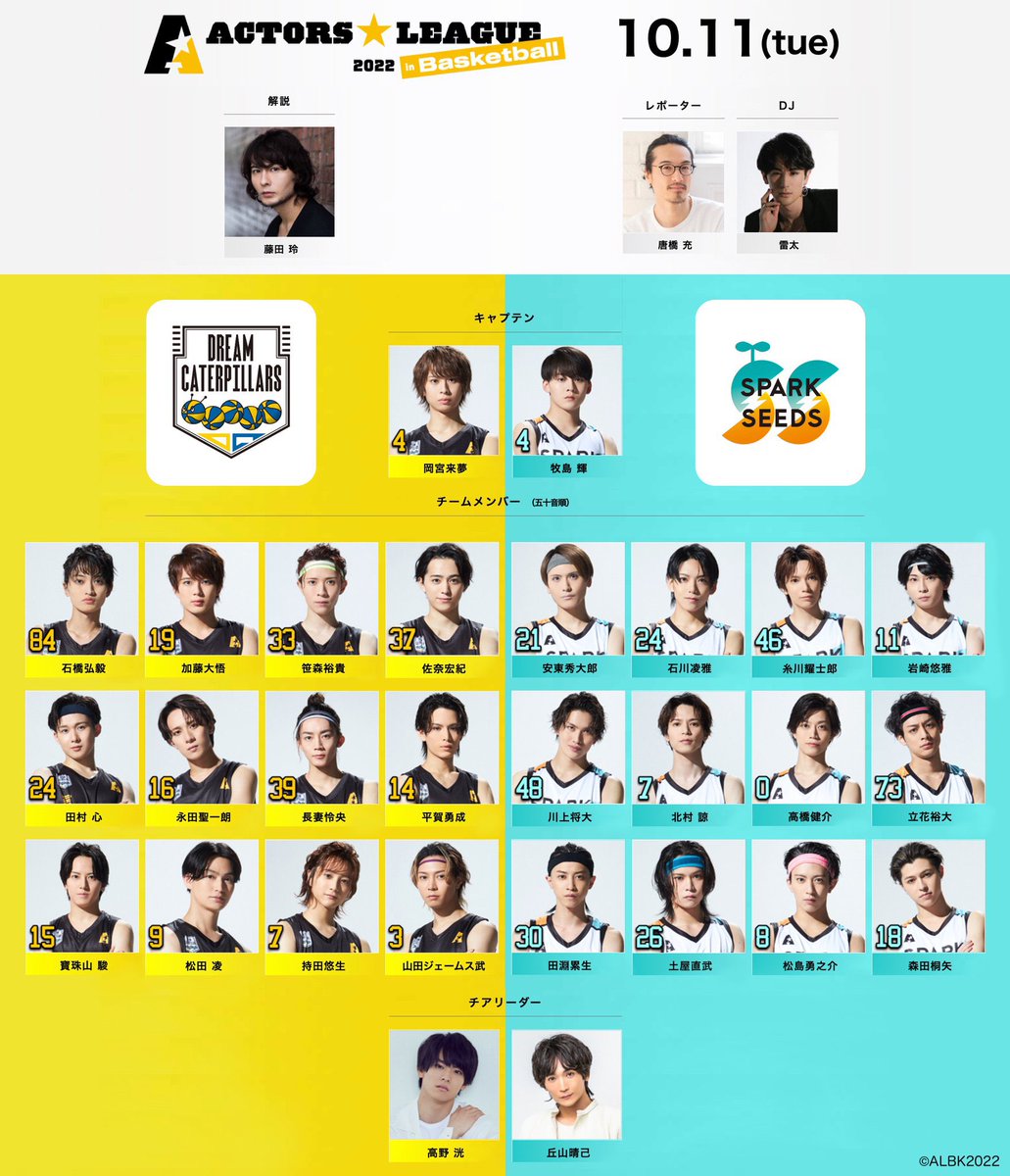 岡宮来夢プロデュース バスケ×エンターテインメントショー 『ACTORS