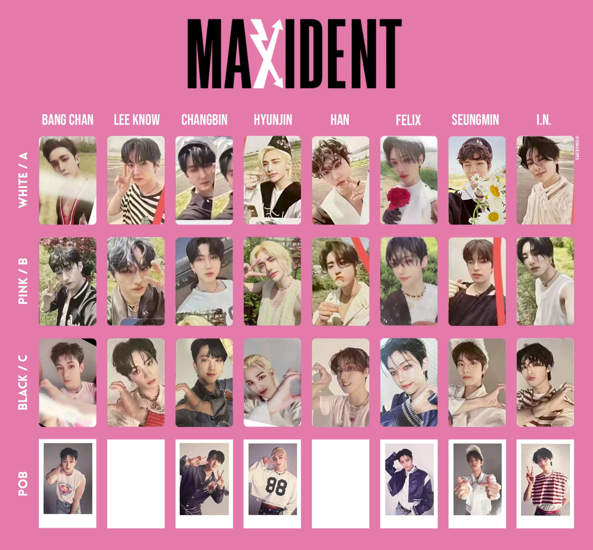 straykids 2週目 MAXIDENT サノク リノ トレカ Straykids リノ 樂-STAR