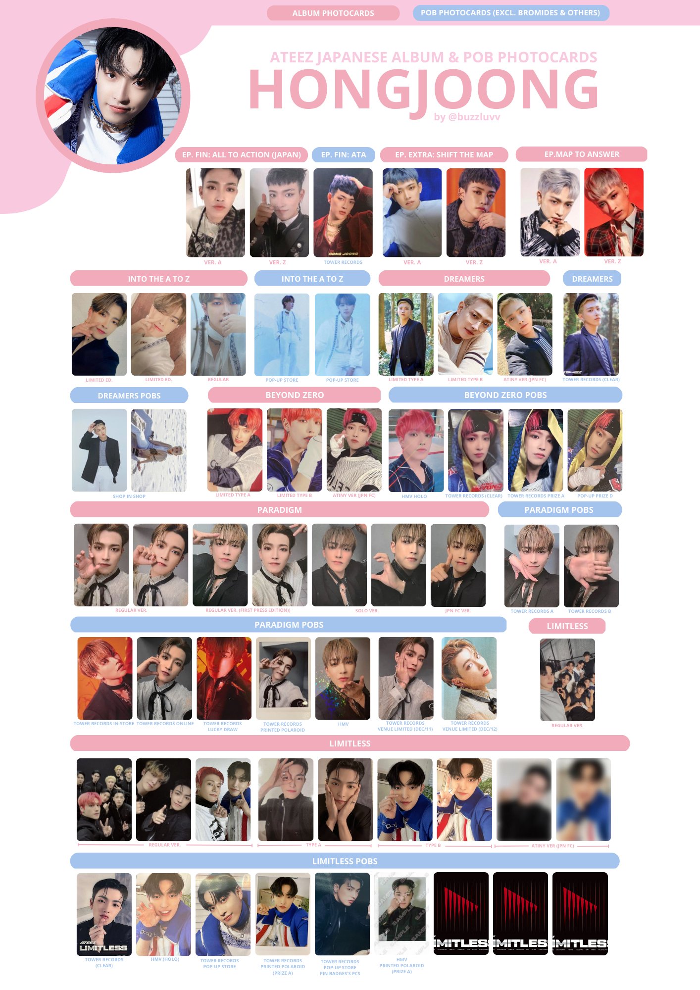 ATEEZ ホンジュン トレカ ATEEZ ホンジュン Hongjoong トレカ サノク