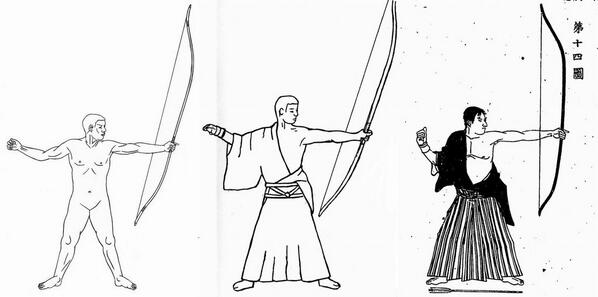 いろんな残心がありますね。（左から、『弓道教本』、『弓道射法図解