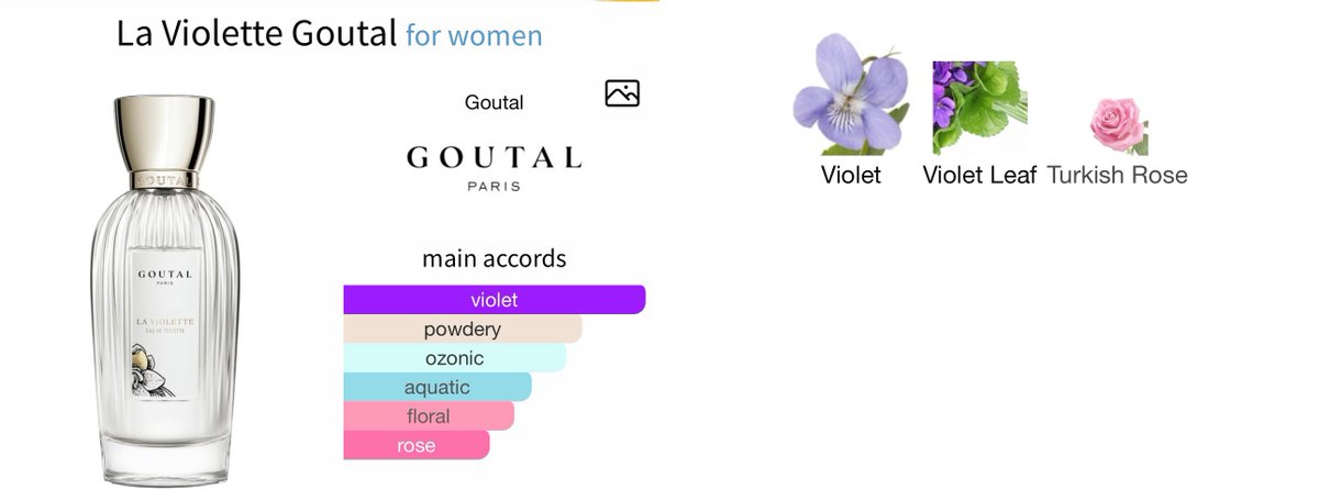 テオブロマの「Éclats sucrés de violette」（エクラ スクレ ド ヴィオ