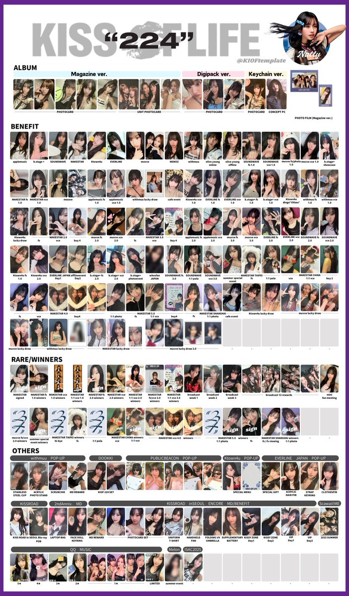 トレカ 中国 当選者限定 LIFE 4枚セット KISS OF namil