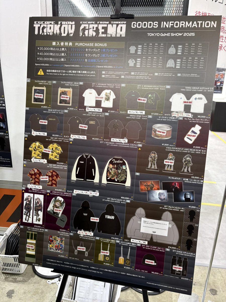 余談ですがこのランダムポスター 文字でしかさらっと書いてないですが