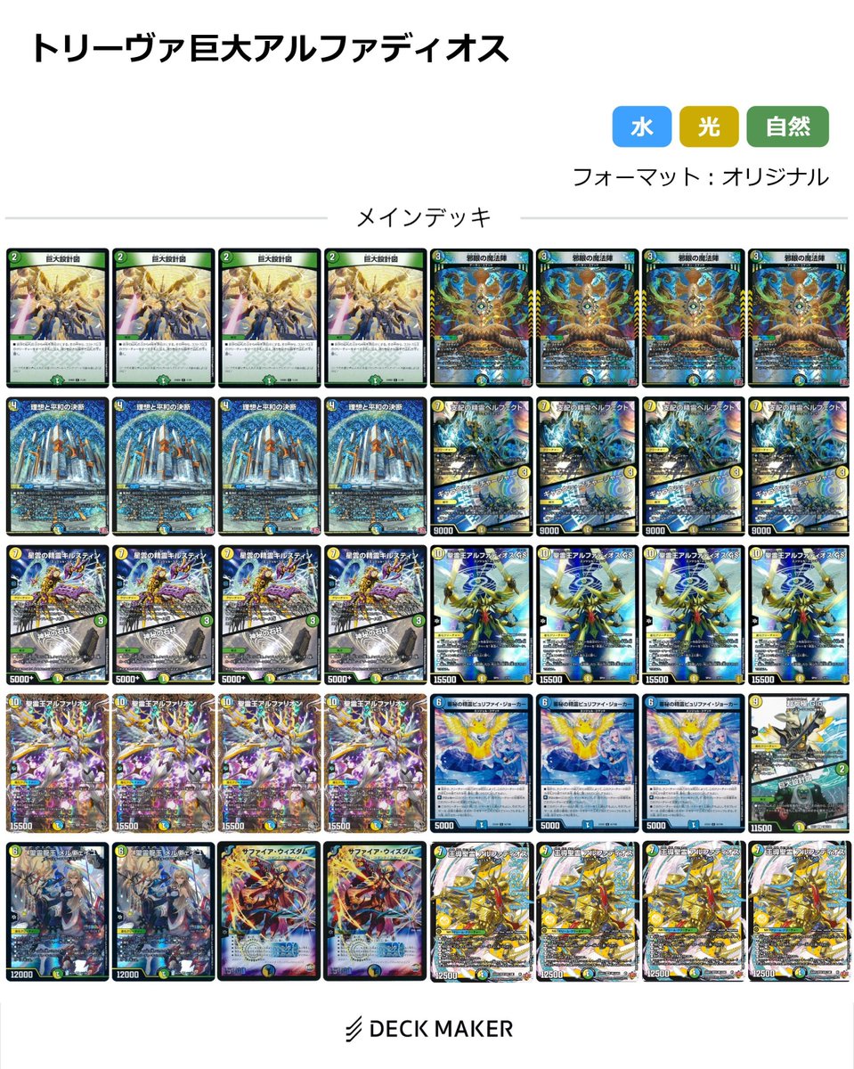トリーヴァアルファディオス 巨大アルファディオス 新弾デッキ紹介