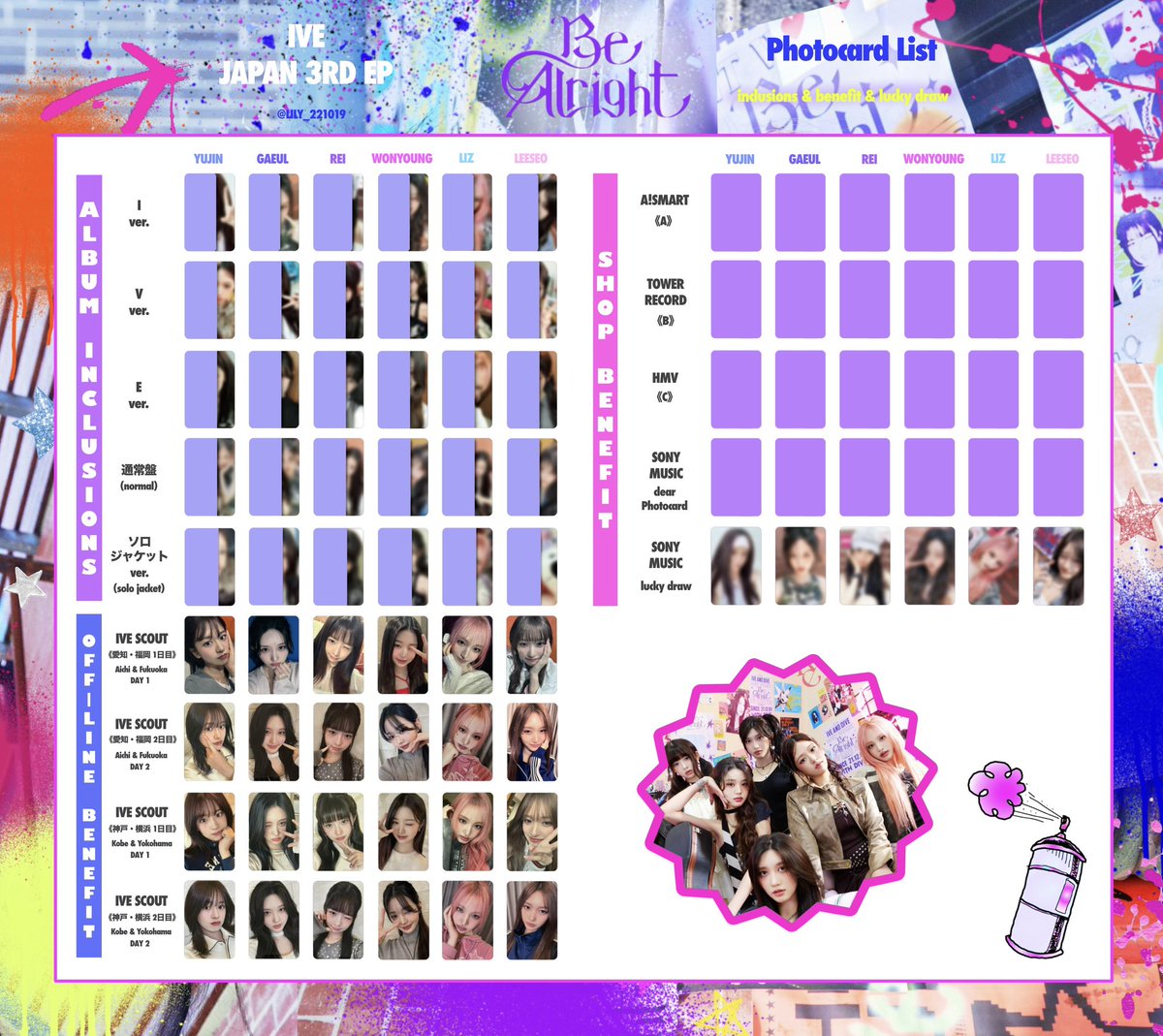 IVE JAPAN 3RD EP 【Be Alright】 封入&特典 全員 トレカ 一覧