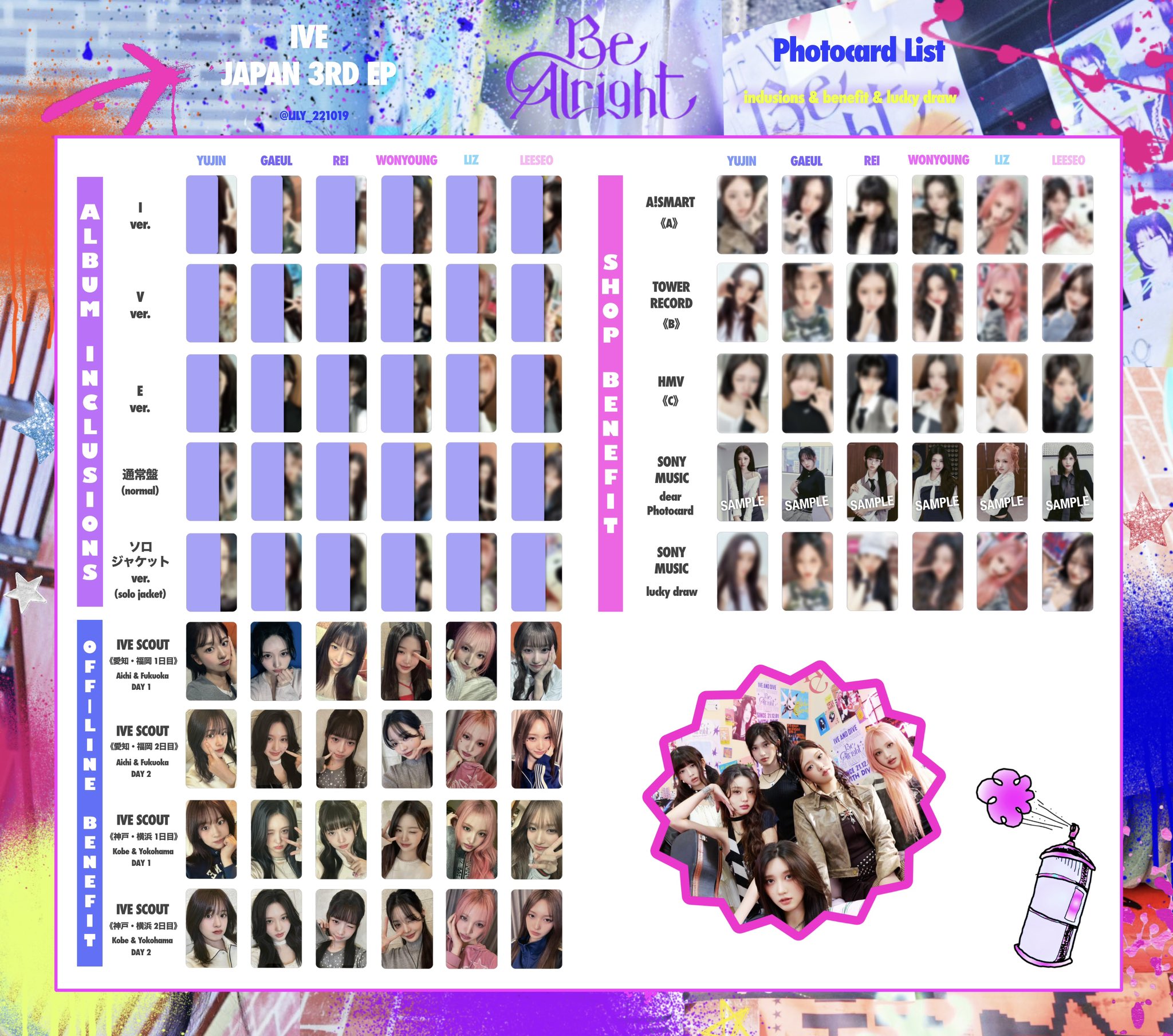 IVE Be Alright ソニミュ ラキドロ タワレコ 封入 トレカ 30枚 JAPAN