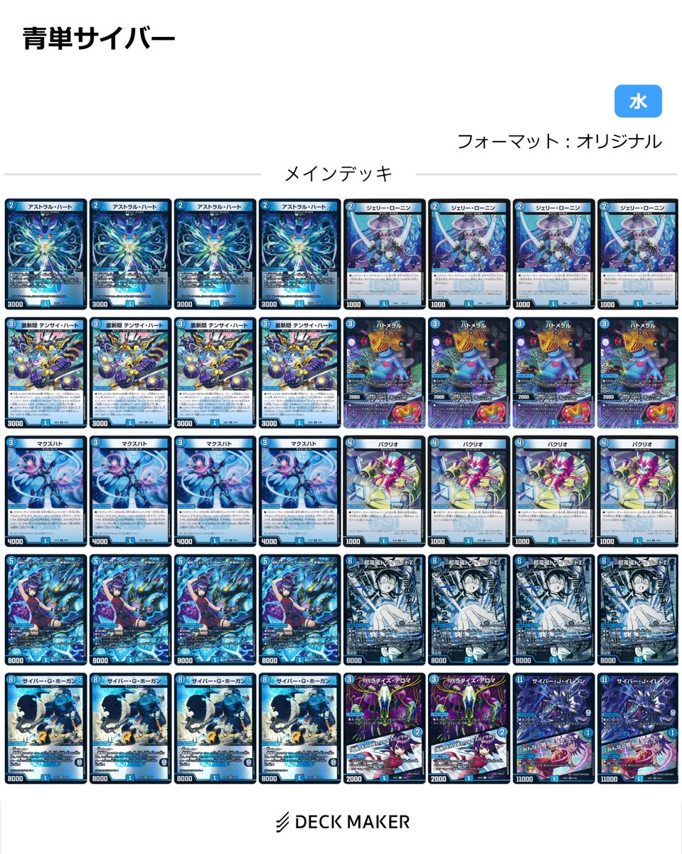 新デッキ紹介】 今回紹介するのは《黄昏ミミ＆トワイライトMk.3》を