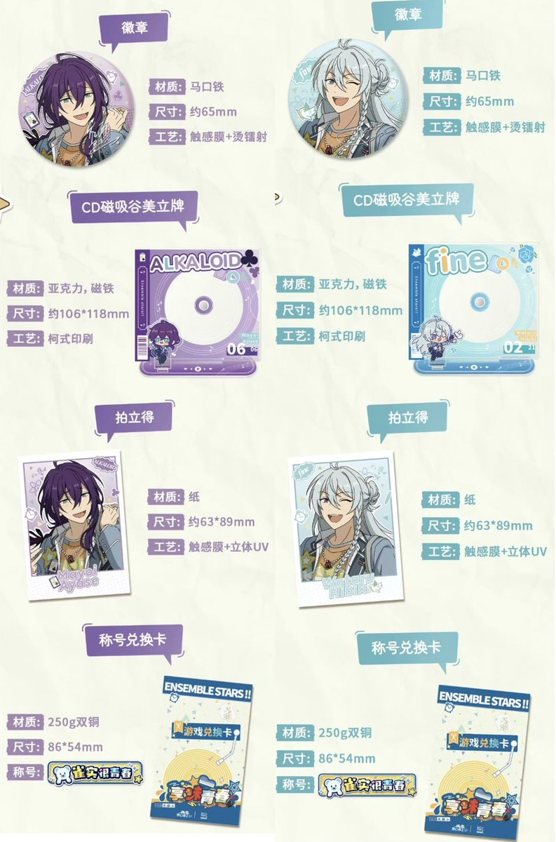 あんスタ 中国 nestle プレミアムbox詳細公開 box内容: 缶バッジ*1点