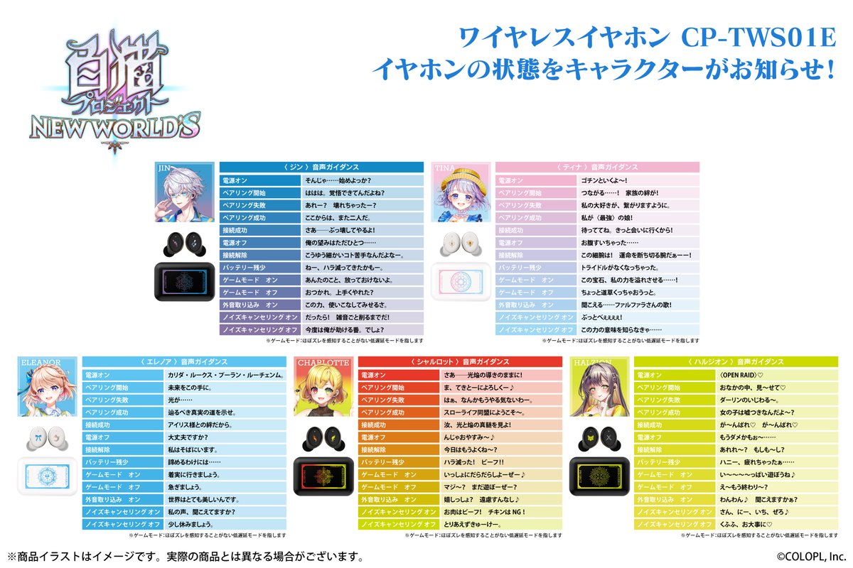 👑スマートフォン向け本格3DアクションRPG『白猫プロジェクト NEW