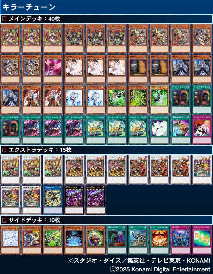 キラーチューンデッキレシピ。 まずは素直にテーマカードをガン積み