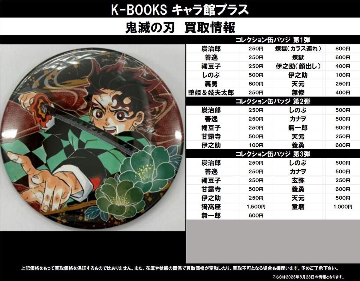 買取情報】 鬼滅の刃 ☆コレクション缶バッジ 第1弾 ☆コレクション缶