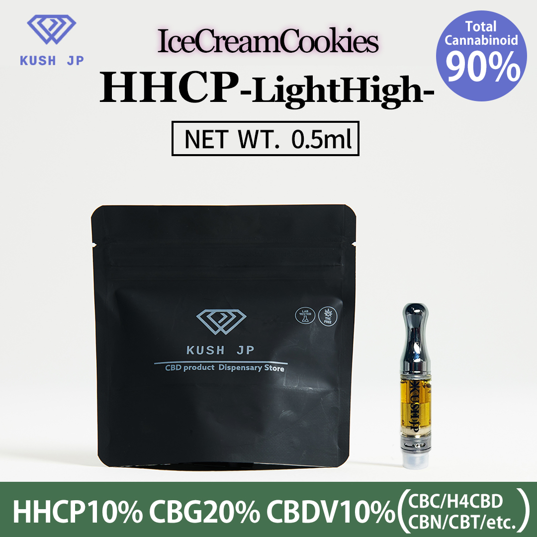 Δ9-H4CBH Δ9-CRDPセット Δ9-H4CBH Δ9-CRDPセット Δ9-H4CBH Δ9-CRDPセット