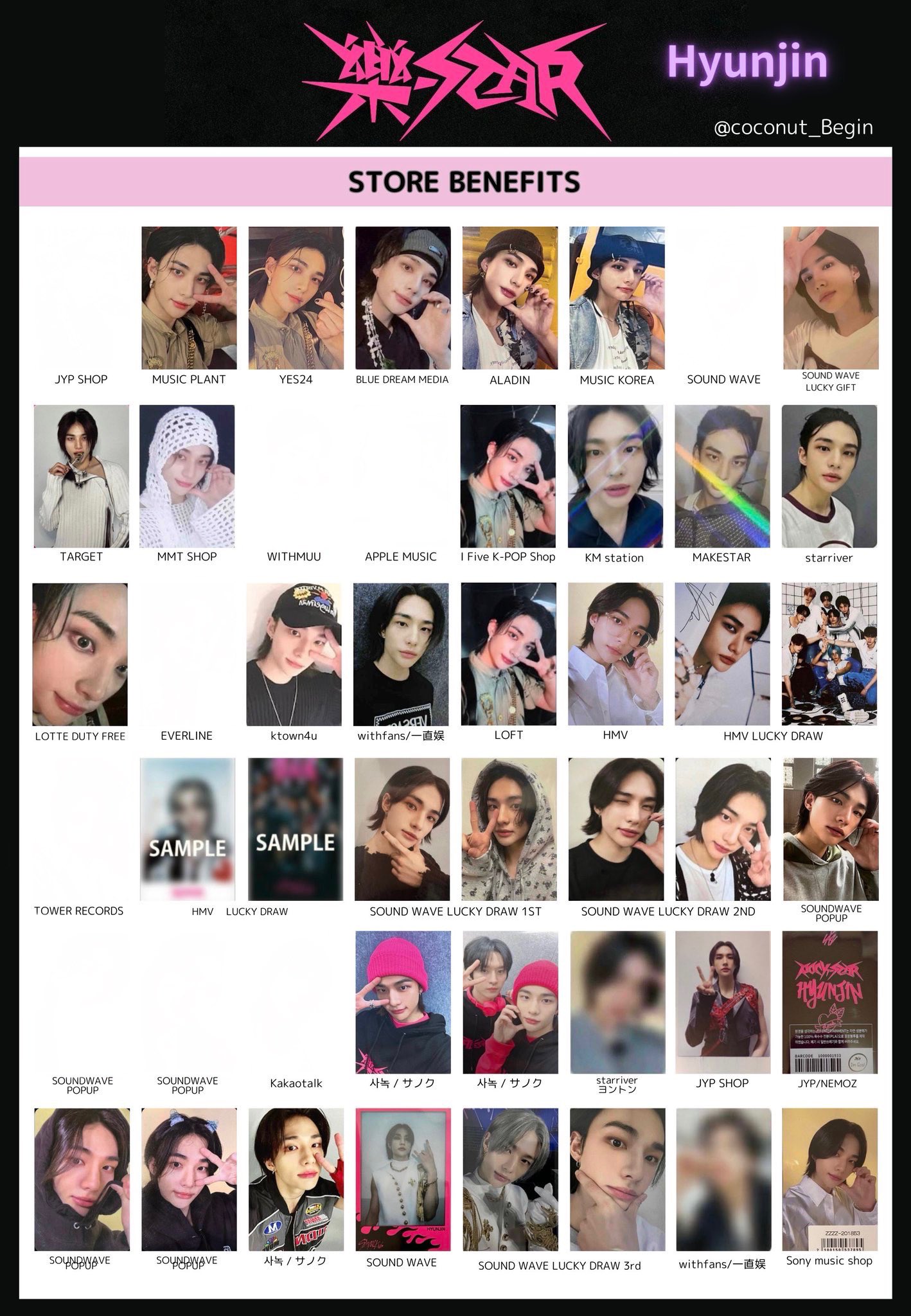 StrayKids スンミン YELLOW WOOD 限定 トレカ Seungmin Official Pre