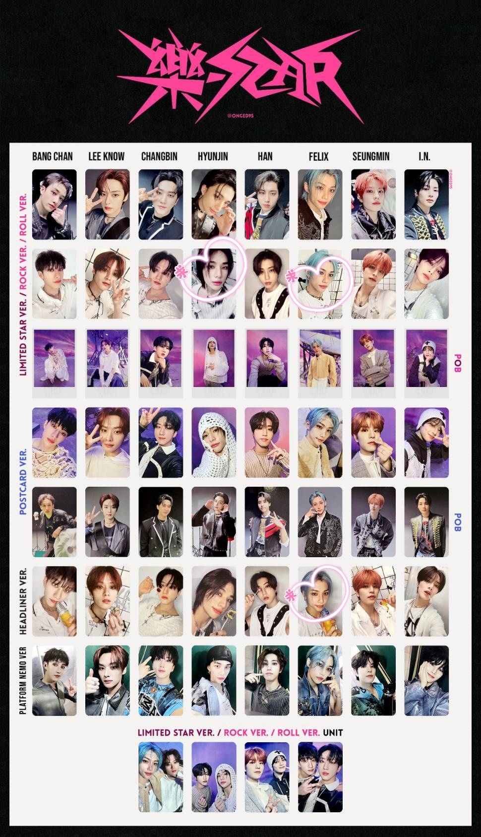 StrayKids サノク 樂-STAR ハン 2週目 スキズ トレカ 【公式通販】