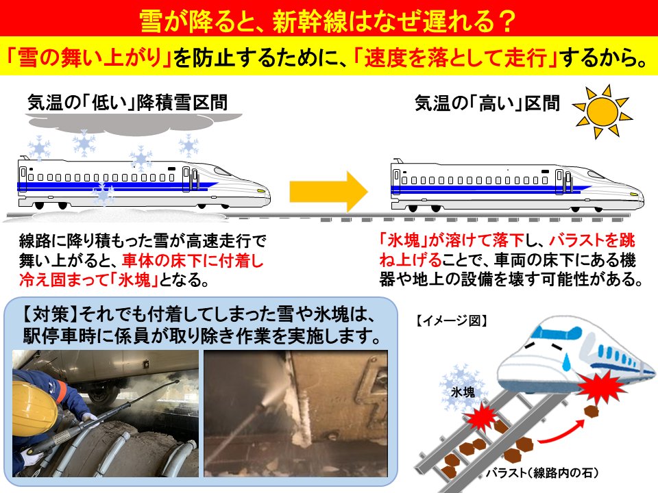 東海道新幹線（東京～新大阪）運行情報【JR東海公式