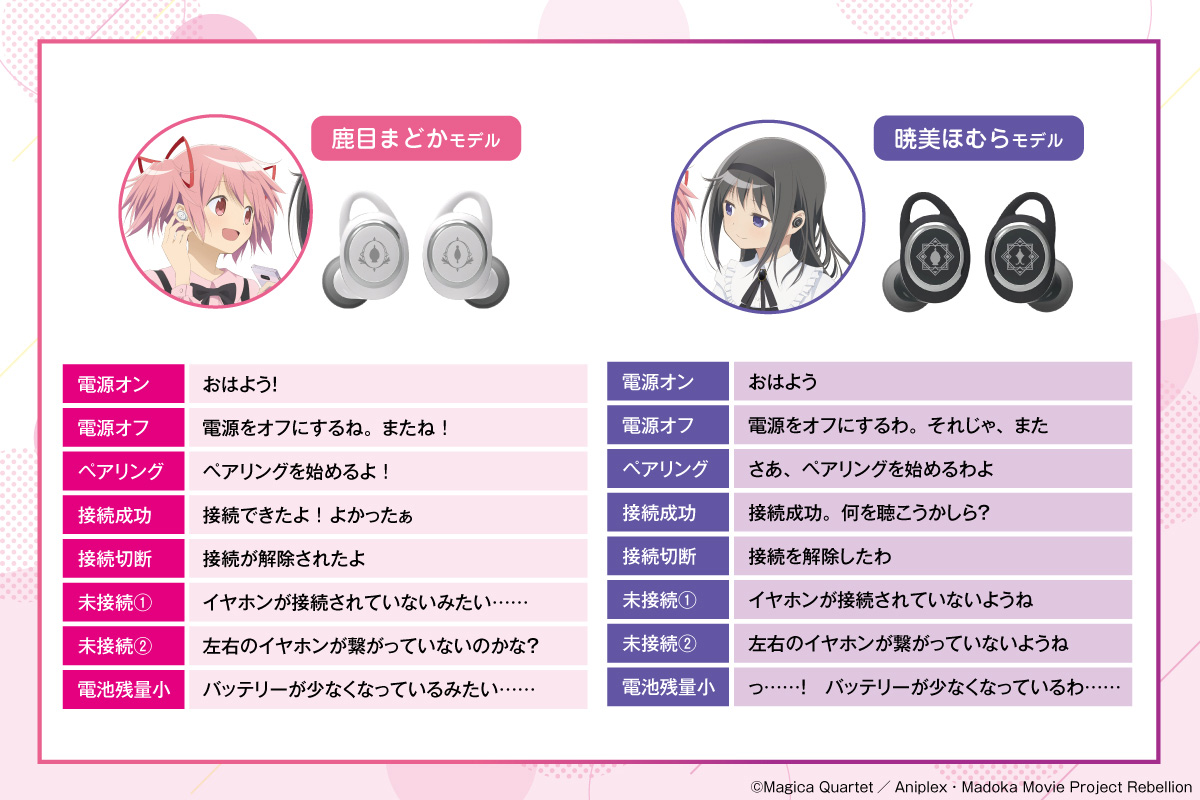 劇場版 魔法少女まどか☆マギカ[新編]叛逆の物語」‟10周年記念“新規録