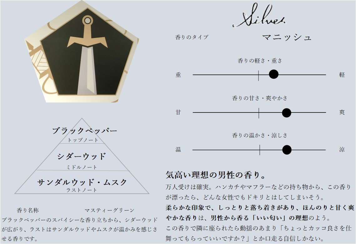 ツイステ ルームフレグランス試香会 ～ディアソムニア編～ マレウス