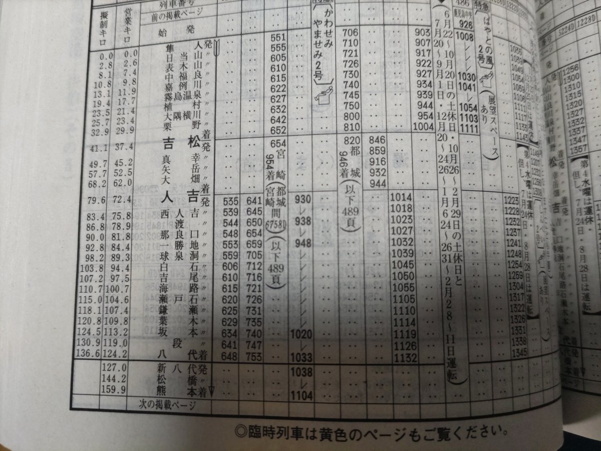 肥薩線の水害被災よりも前の2019年の時刻表を見たけど、おや、人吉