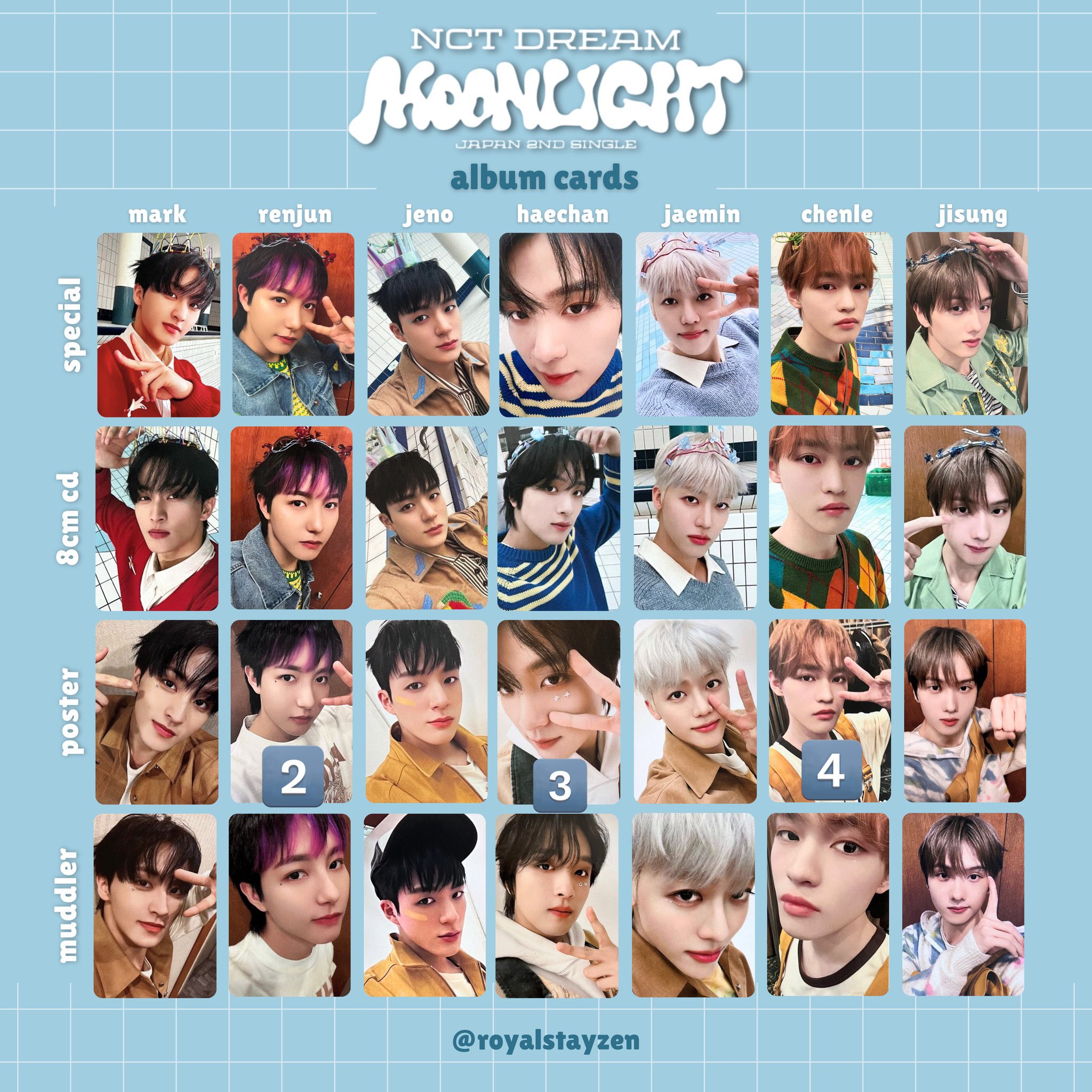 NCT DREAM チソン トレカ 90枚 NCT DREAM チソン トレカ 90枚 NCT