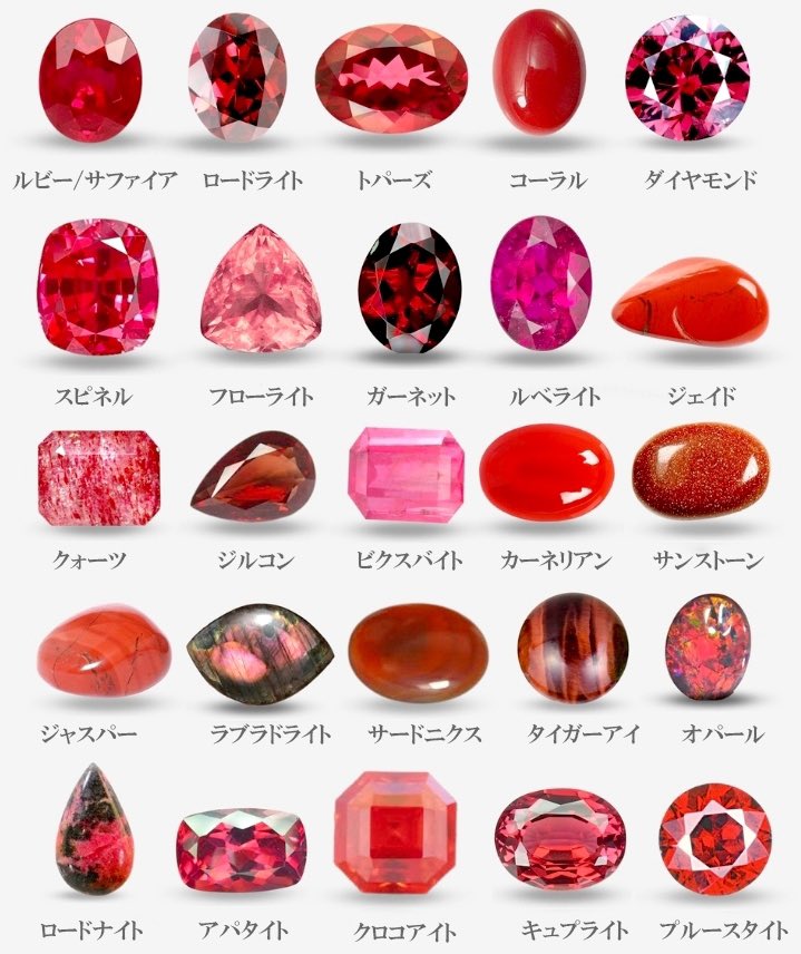 ドラマチックな赤の石の原石→研磨後。朱色から真紅まで赤の持つパワー