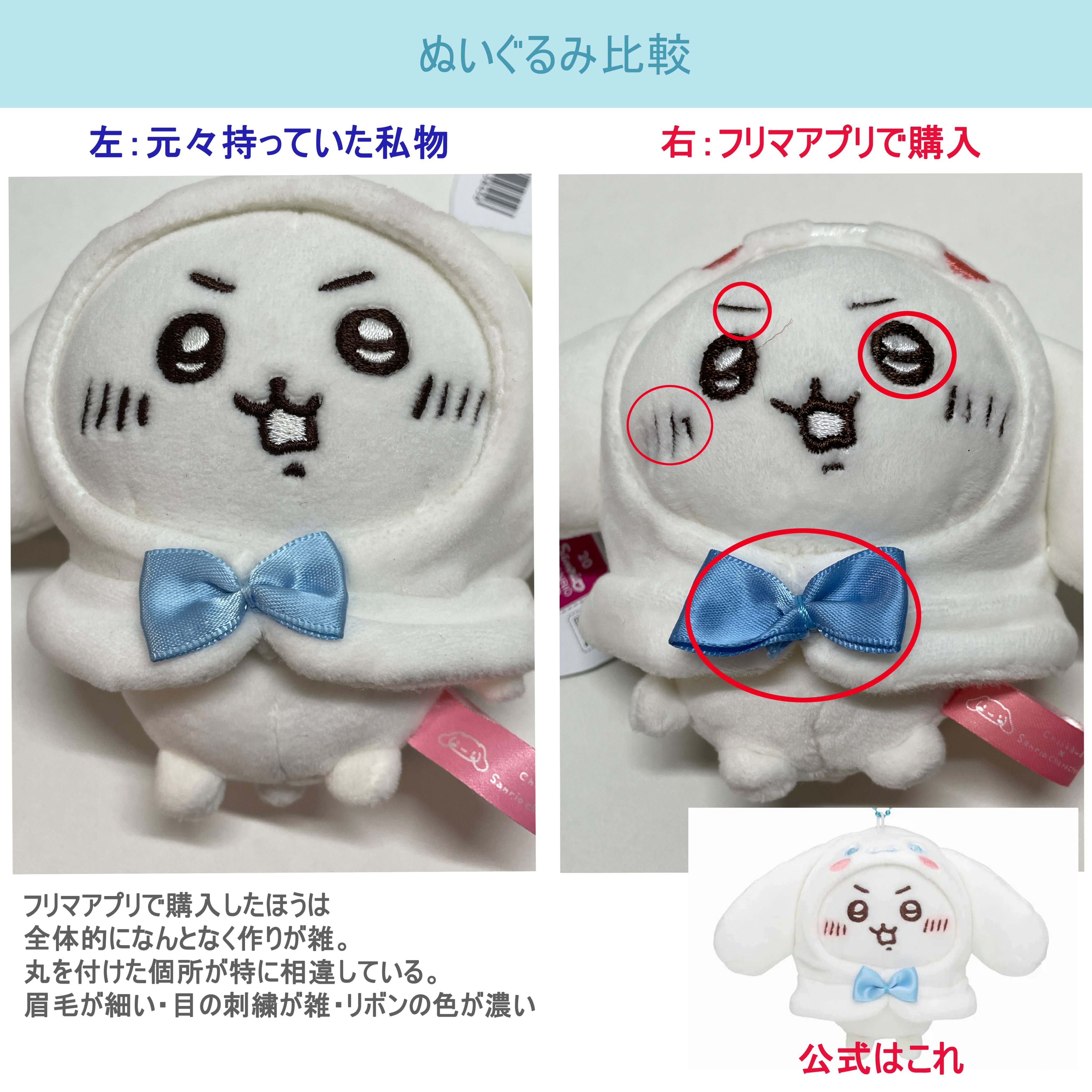 ちいかわ×サンリオキャラクターズ プチミニフードマスコット 2体セット