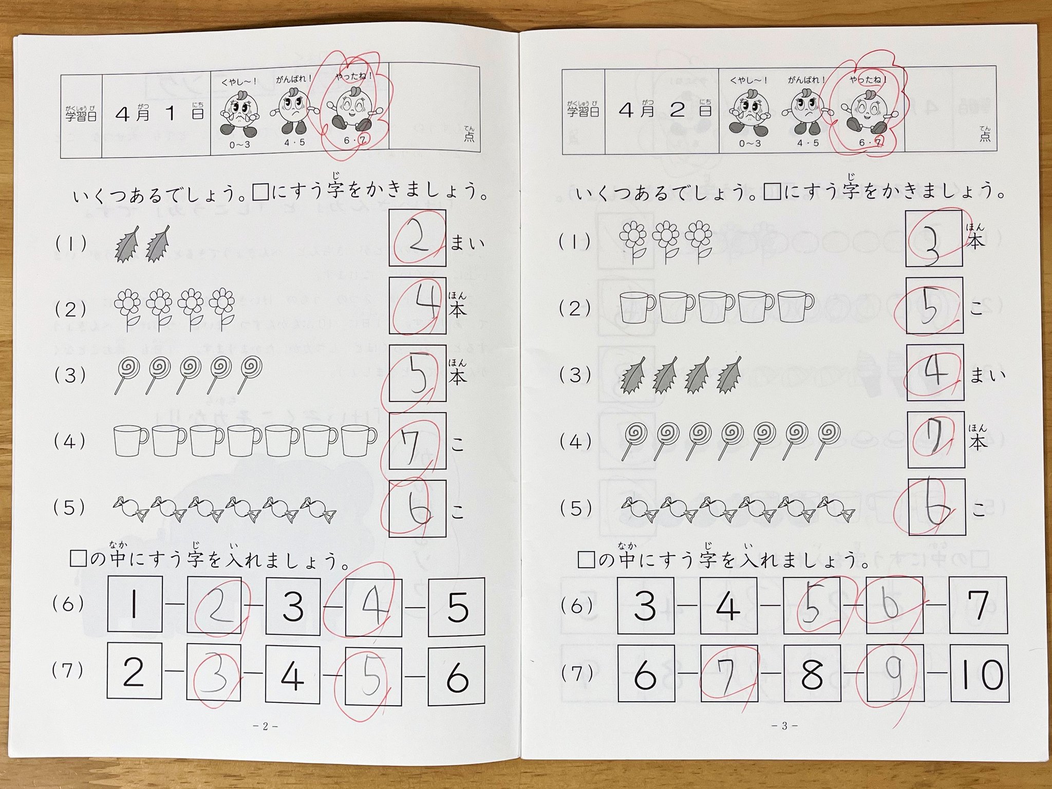 ② グノーブル Gno 理科 6年 土曜特訓 1-33 ② グノーブル Gno 理科 6