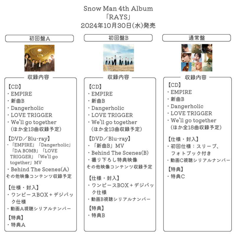 情報解禁＆予約開始】 💿10/30発売 Snow Man 4thアルバム「RAYS