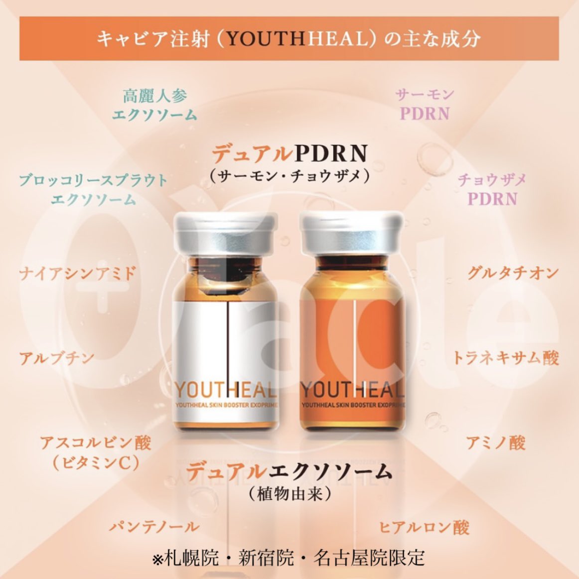 キャビア注射(ユースヒール)は 韓国では2022年にスタートした スキン