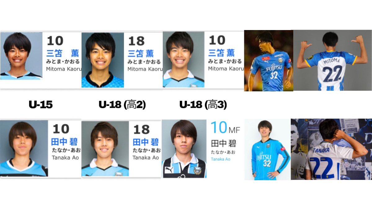 一緒の街で育って一緒のクラブでサッカー始めてユース時代から背番号も