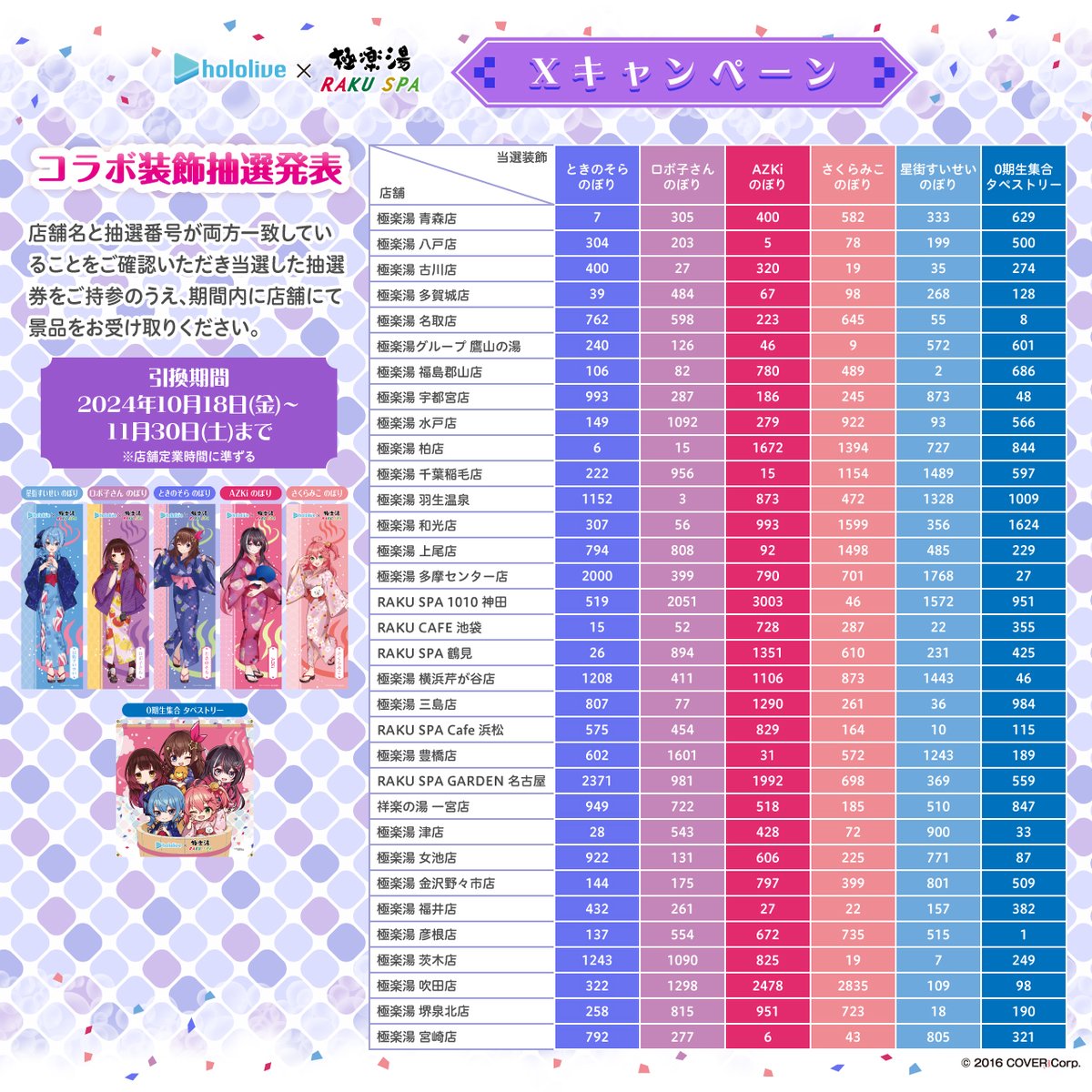 ホロライブ× #極楽湯 #RAKUSPA】 ／ コラボ装飾プレゼント企画 当選