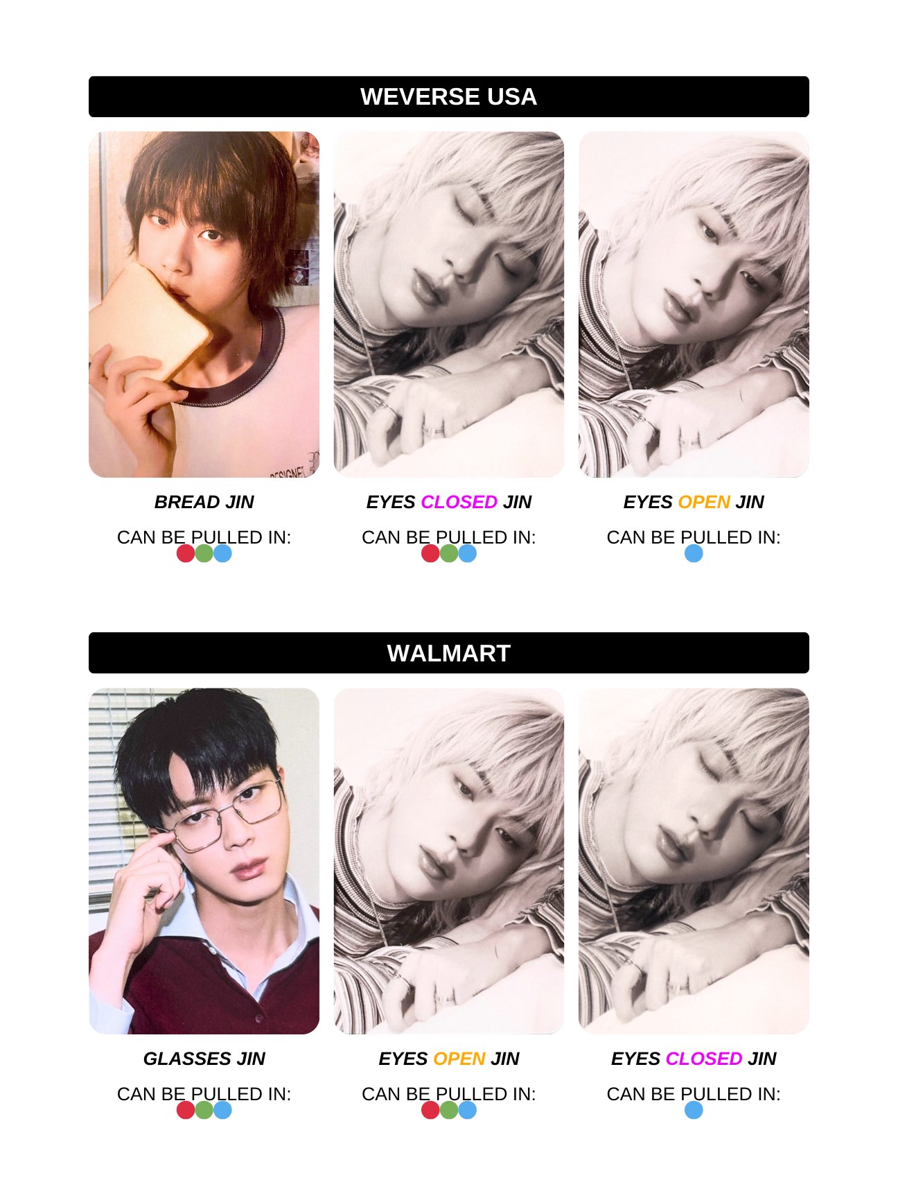 BTS jin ジン US USA アメリカ ラキドロ トレカ 2025年最新ラキドロ