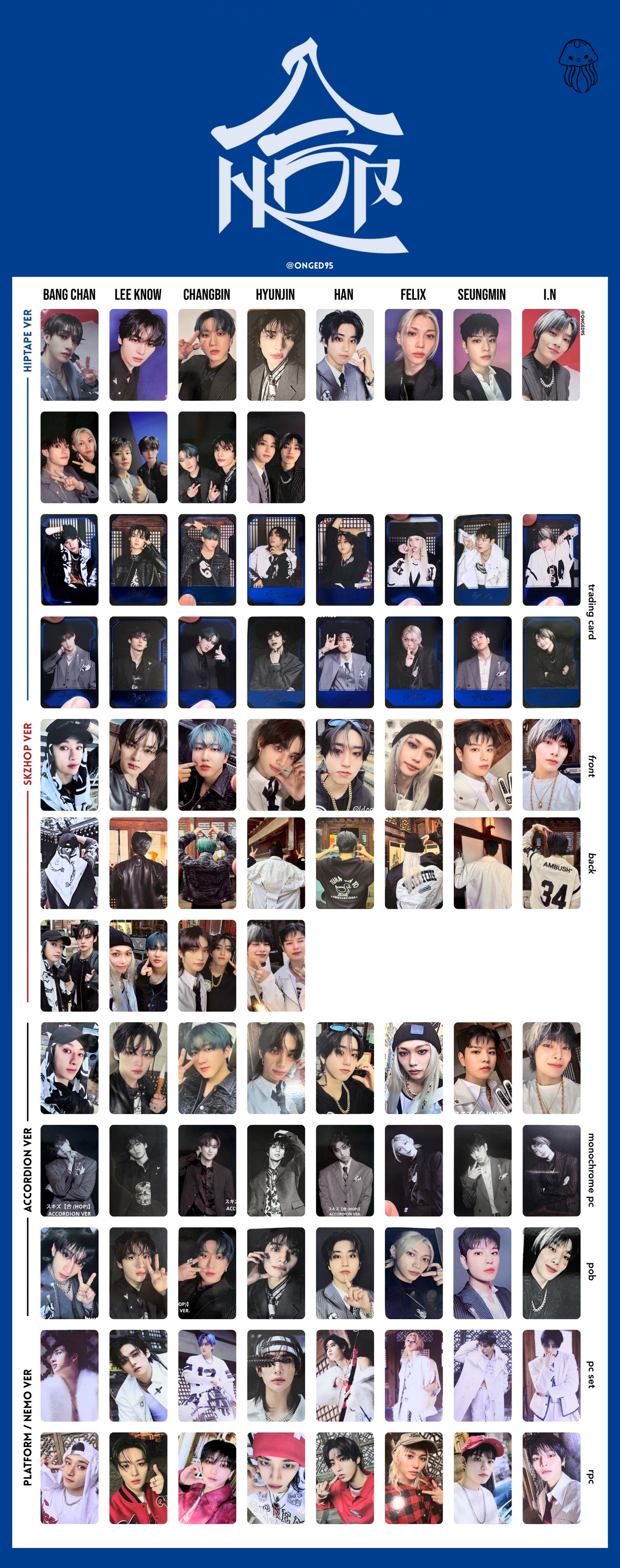 StrayKids スキズ “合 (HOP)” ①店舗特典トレカ一覧 KMS再販