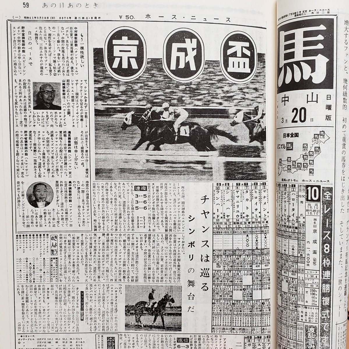当時の日刊競馬は八大競走と中山大障害は1面だったはず。ちなみに手元
