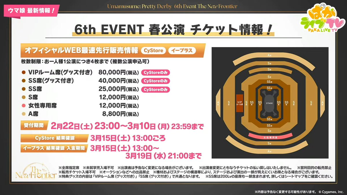 ウマ娘6thライブ春公演まとめ SSA(アリーナモード) キャパ22500席 SS席