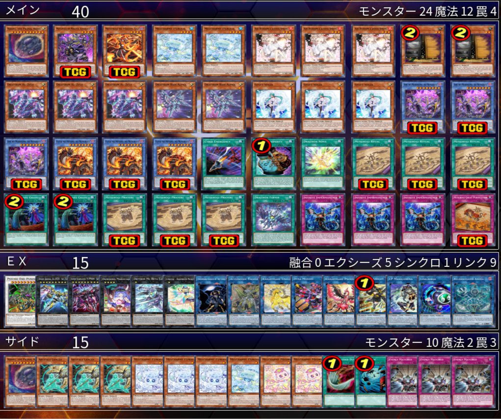 第38回ウィナーズ杯(新制限)ベスト4のデッキレシピになります！ 1位