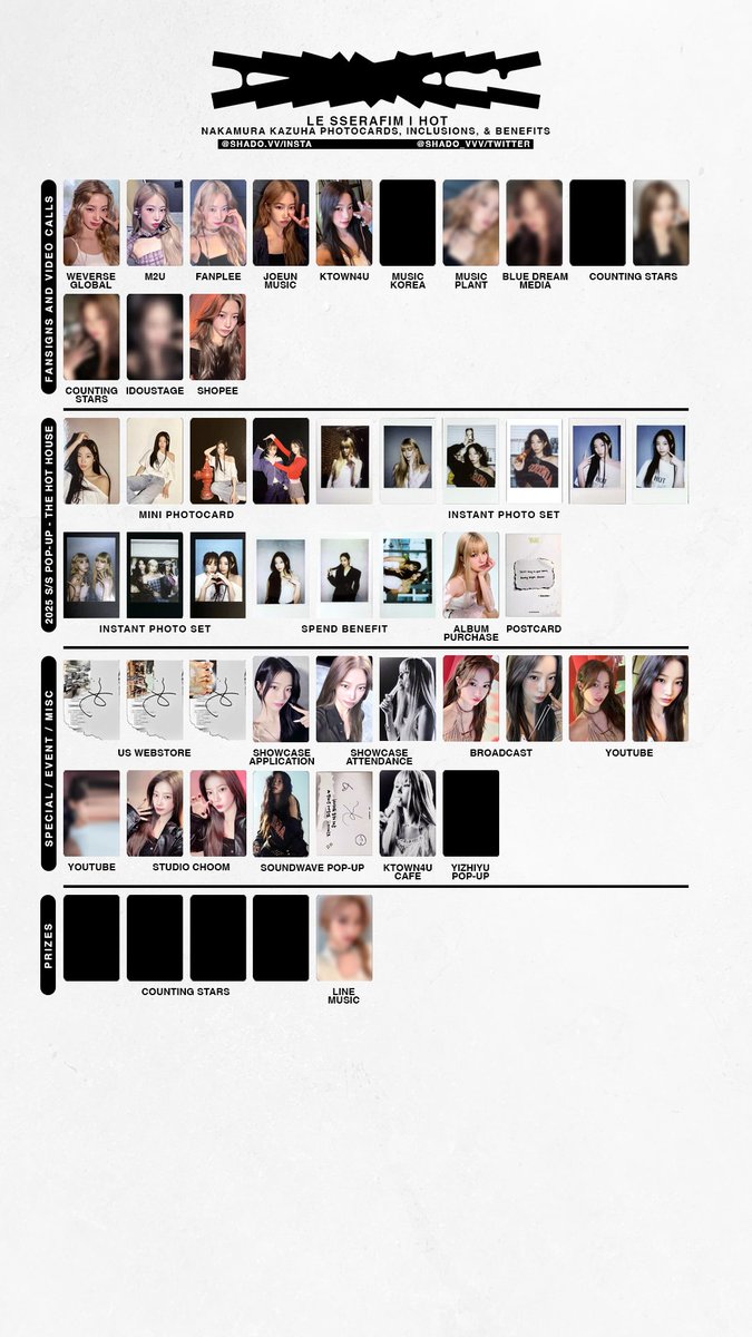 110425 - LE SSERAFIM - HOT - member template - Yunjin, Kazuha