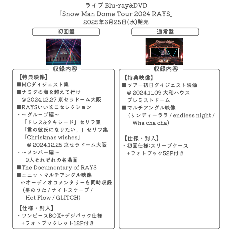 Snow Man RAYS収録内容詳細】 📀6/25発売 ライブBlu-ray&DVD「Snow Man