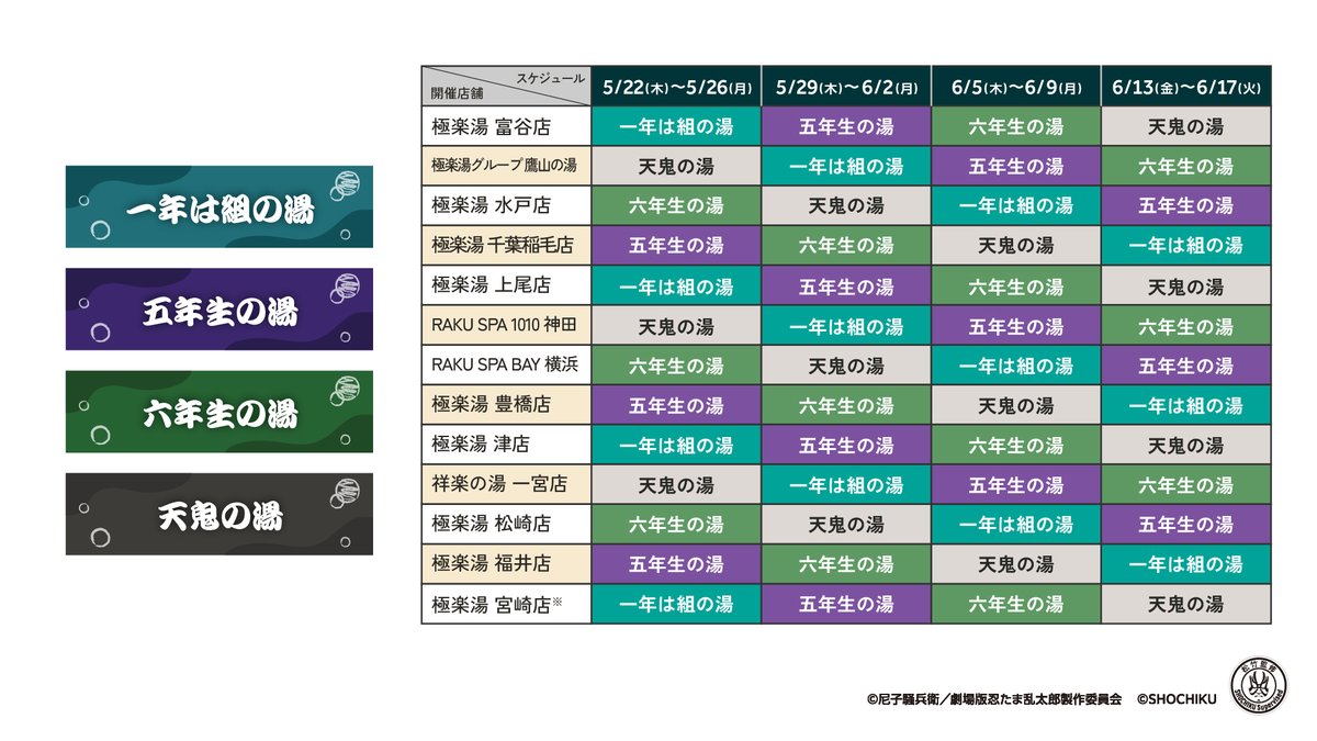 かぶく忍術学園極楽温泉の段 ＼＼♨コラボ詳細情報解禁♨／／ グッズ