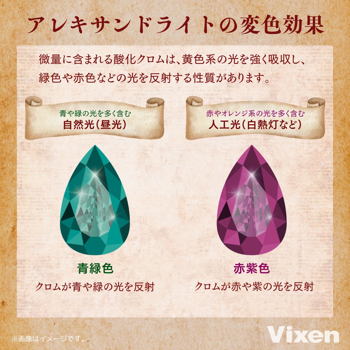 6月の誕生石、 アレキサンドライトをご存知ですか？ 💎 この宝石の最大