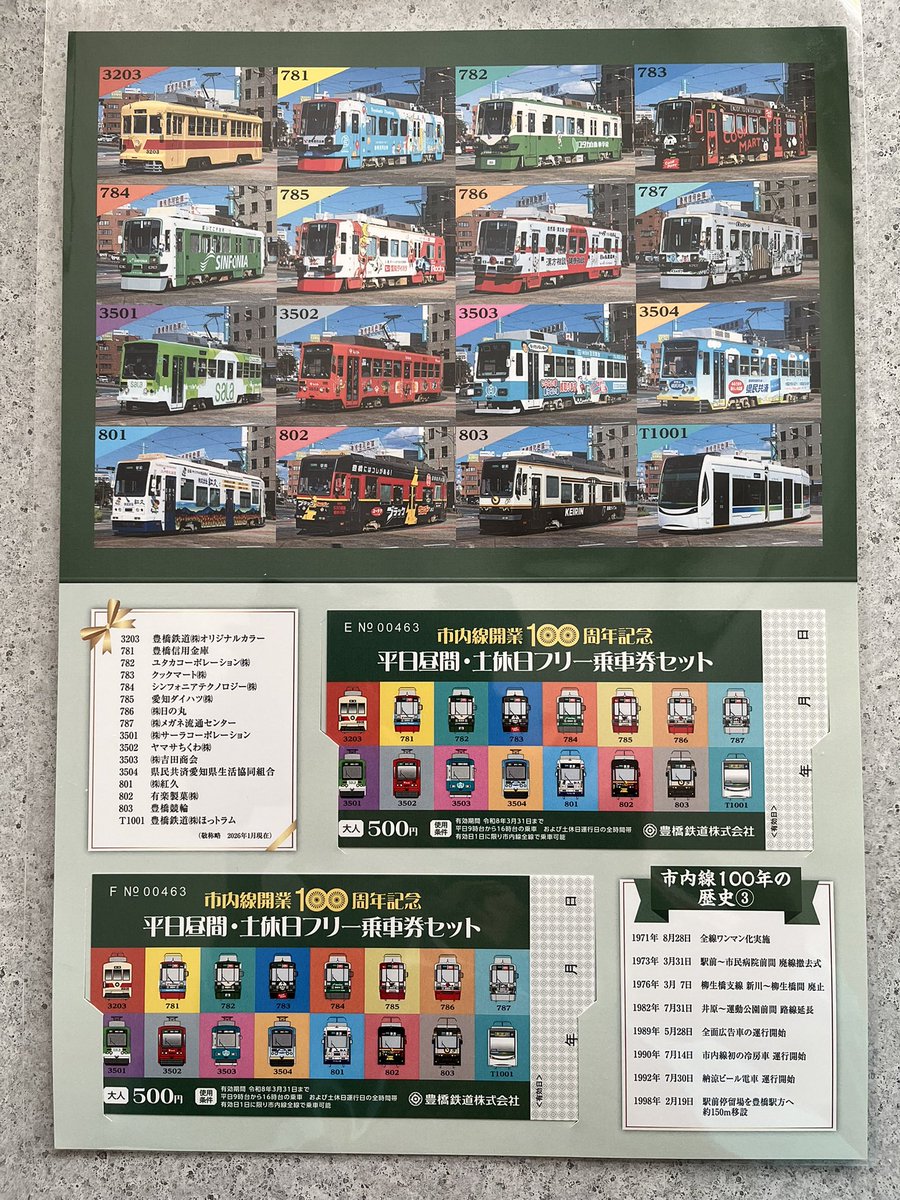 昭和からの鉄道ファン (@shiden_neko) / Posts / X