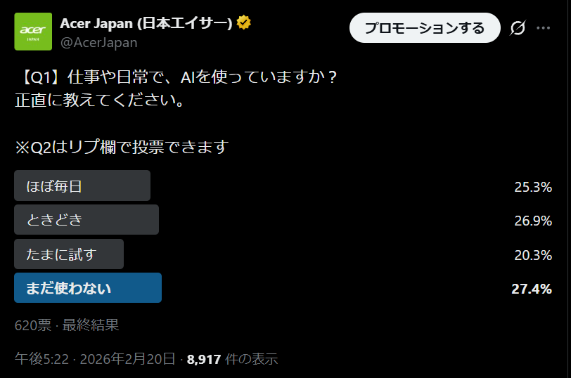 ご回答ありがとうございました。 半数以上の方が、すでにAIを使って