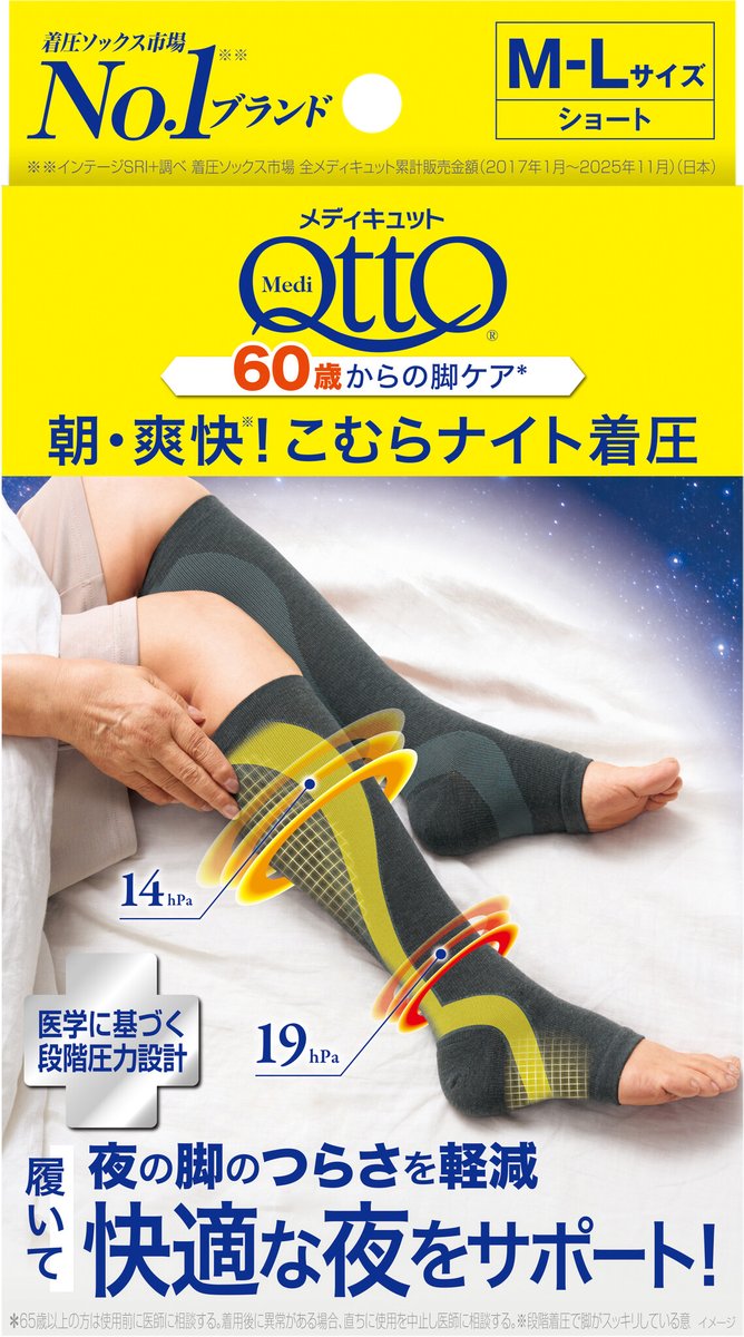 メディキュット (@Mediqtto) / Posts / X